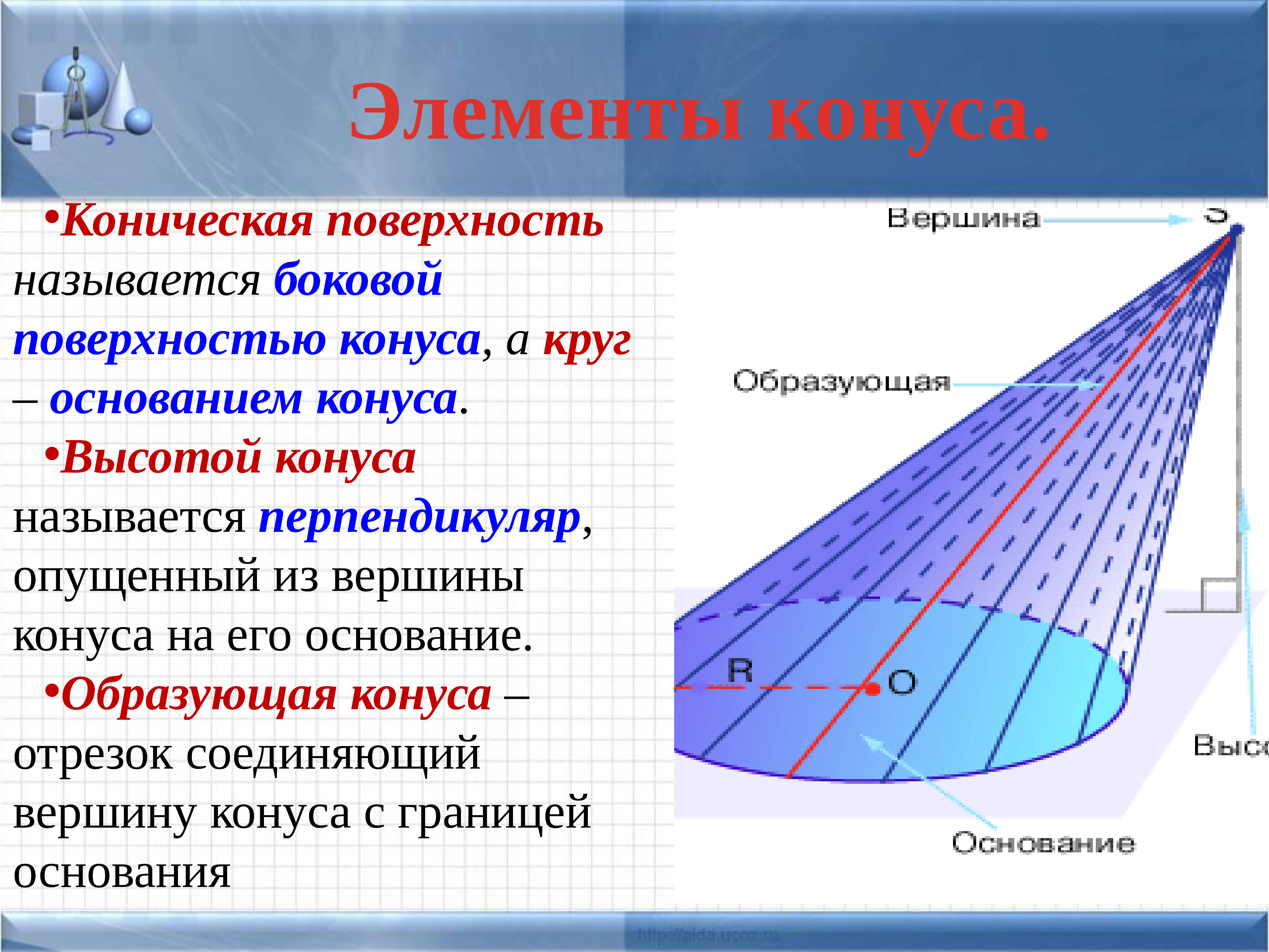 Презентация по конусу