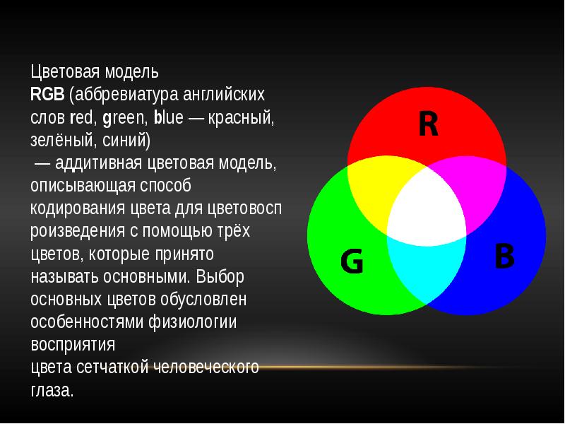 Цветовая rgb