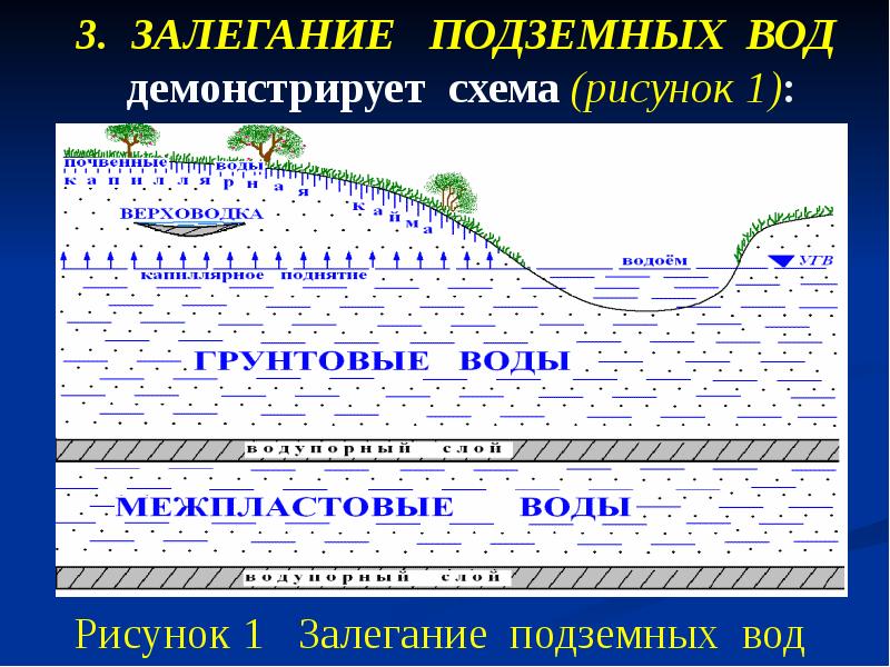 Используя рисунок 157 расскажите как проводился опыт по рассеянию а частиц