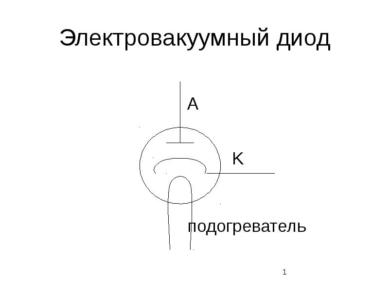 Электровакуумный диод схема включения