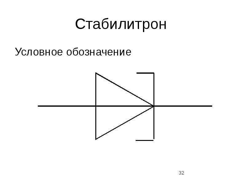 Структура диода изображена на рисунке