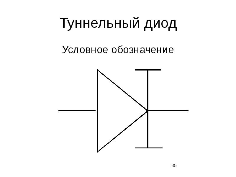 Как выглядит диод на схеме