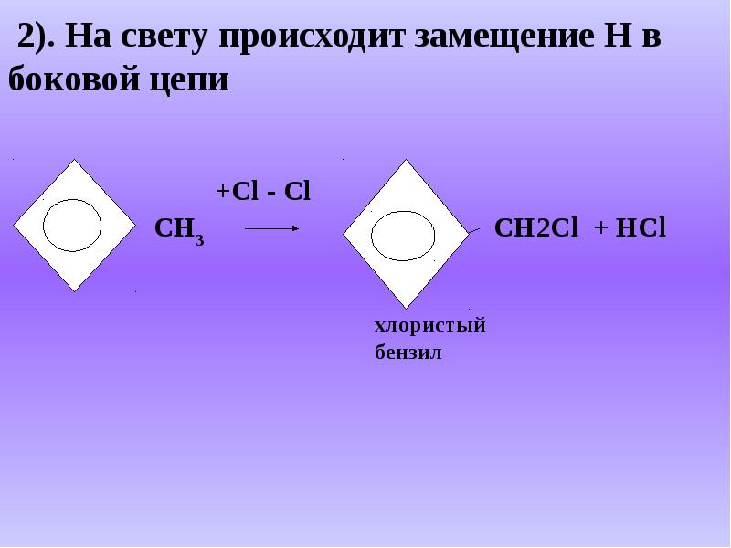 Арены химия презентация. Арены химия. Арены суффикс в химии.