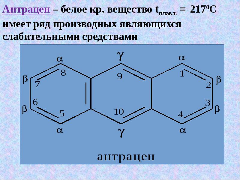 Арены химия презентация. Арены суффикс в химии.