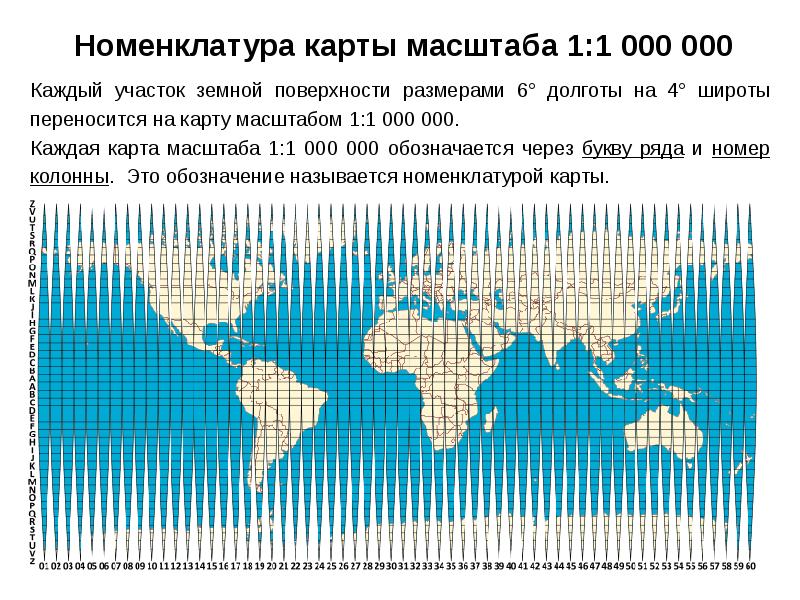 10 архитектура проектирование геодезия топография и дизайн