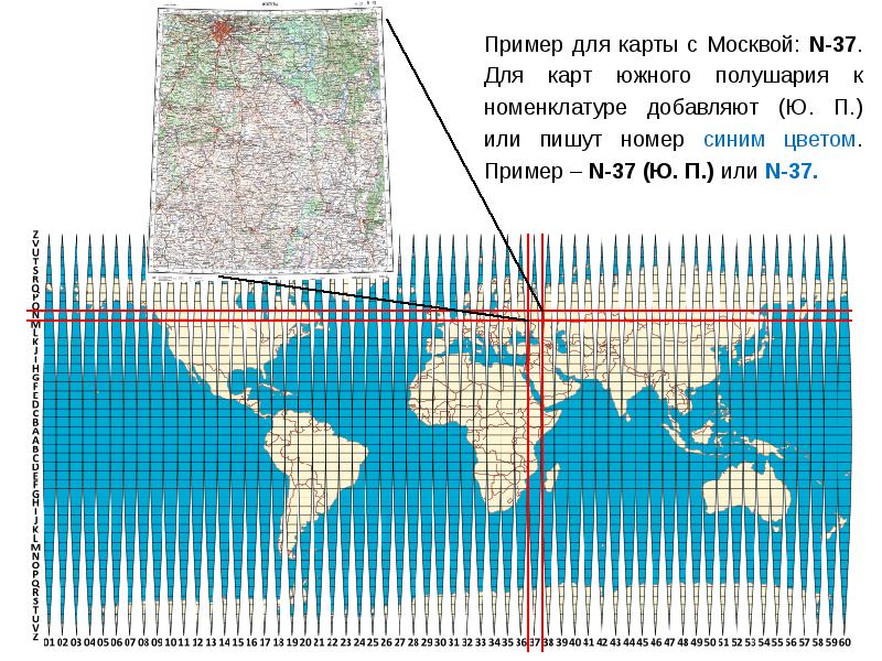 Карты барической топографии презентация