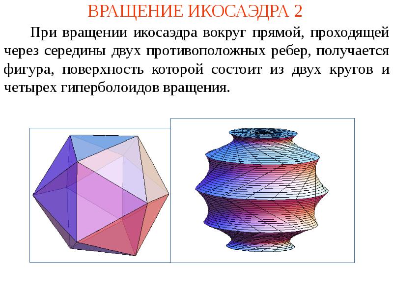 Нарисуйте тела вращения образованные вращением плоских фигур изображенных на рисунке