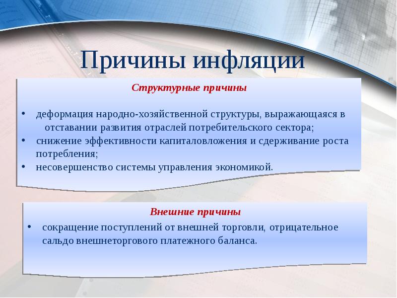 Причины инфляции Причины инфляции