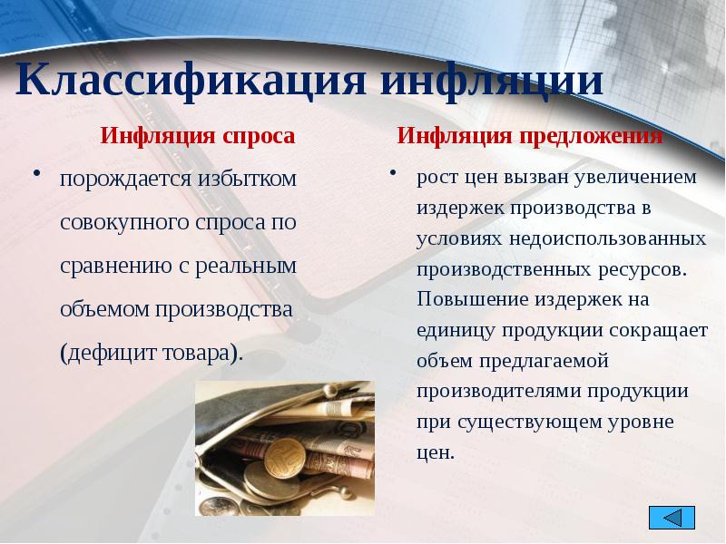 Классификация инфляции
Инфляция спроса Классификация инфляции
Инфляция спроса