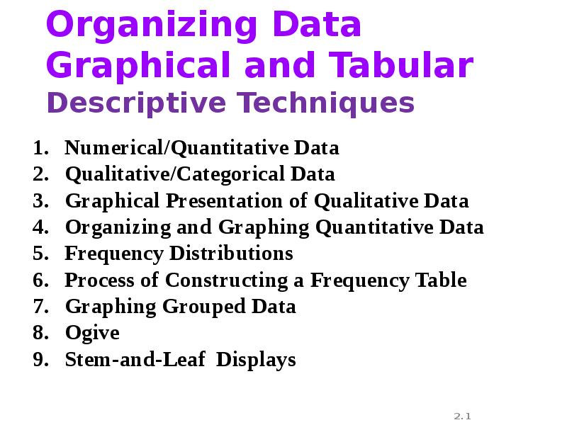 Organizing Data Graphical and Tabular Descriptive Techniques
Numerical/Quantitative Data
Qualitative/Categorical Organizing Data Graphical and Tabular Descriptive Techniques
Numerical/Quantitative Data
Qualitative/Categorical
