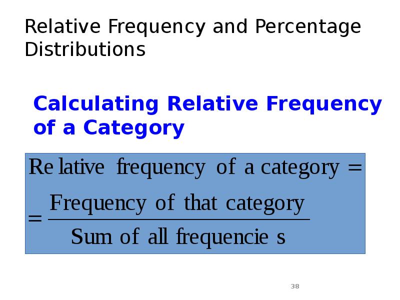 Relative Frequency and Percentage Distributions
Calculating Relative Frequency of a Category Relative Frequency and Percentage Distributions
Calculating Relative Frequency of a Category