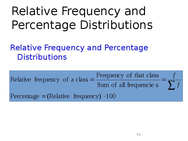 Relative Frequency and Percentage Distributions
Relative Frequency and Percentage Distributions Relative Frequency and Percentage Distributions
Relative Frequency and Percentage Distributions