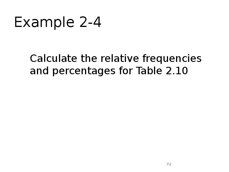 Example 2-4
Calculate the relative frequencies and percentages for Table 2.10 Example 2-4
Calculate the relative frequencies and percentages for Table 2.10