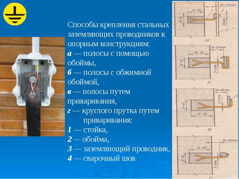 Защитное заземление презентация