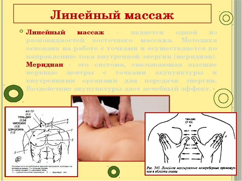 Реферат: Массаж 5