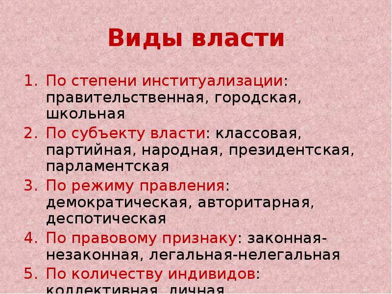 Виды власти это. Власть по степени институализации. Власть по степени институционализации. Виды власти по степени институализации. Виды власти по степени институционализации.