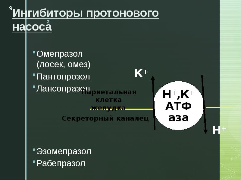 Омез презентация медицинский представитель