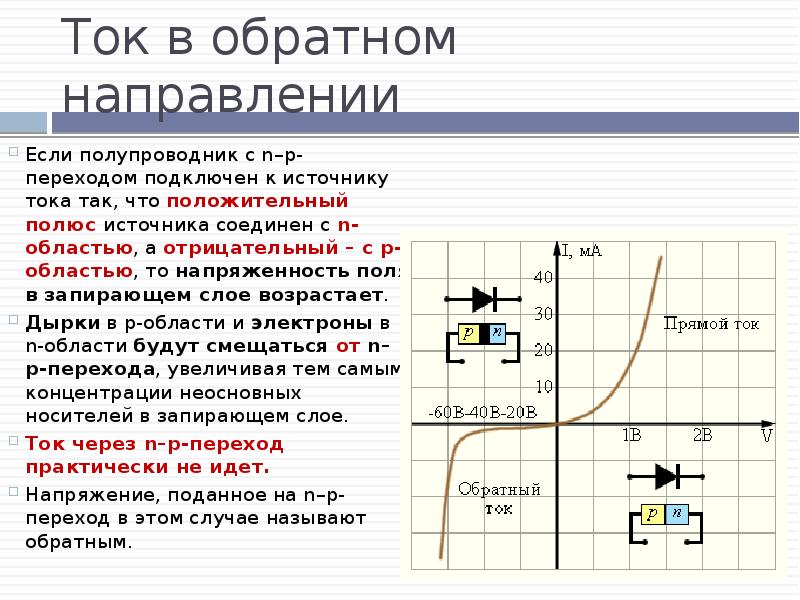 Для изучения законов постоянного тока предложена схема с известным сопротивлением 10 ом