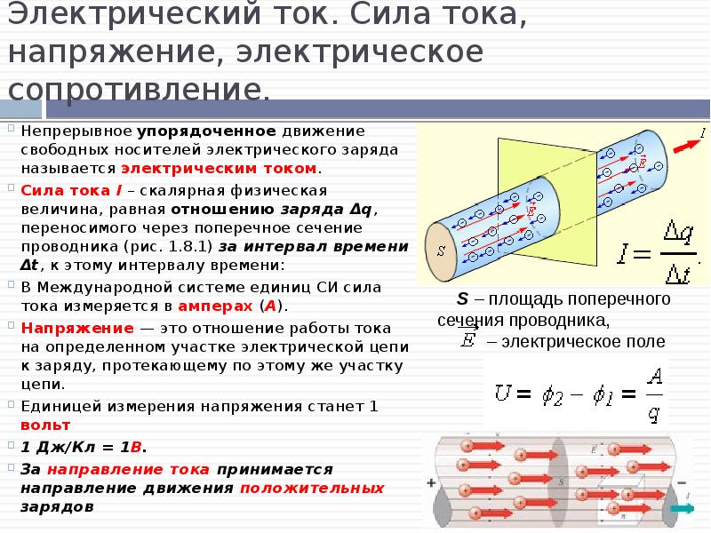 Что такое тока в одежде