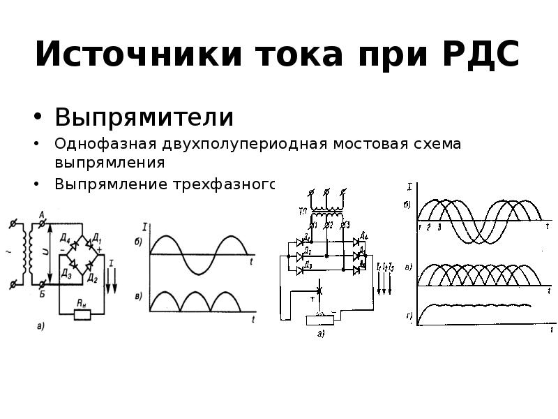 Выпрямитель тока двухполупериодный