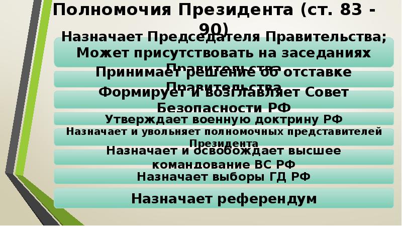 Полномочия совета президента