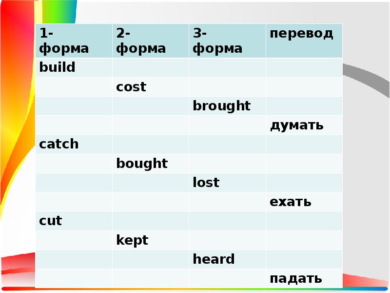 Lose lose lost формы. Lose 3 форма present perfect. Catch 3 формы. Build вторая форма. Present perfect 3 форма.