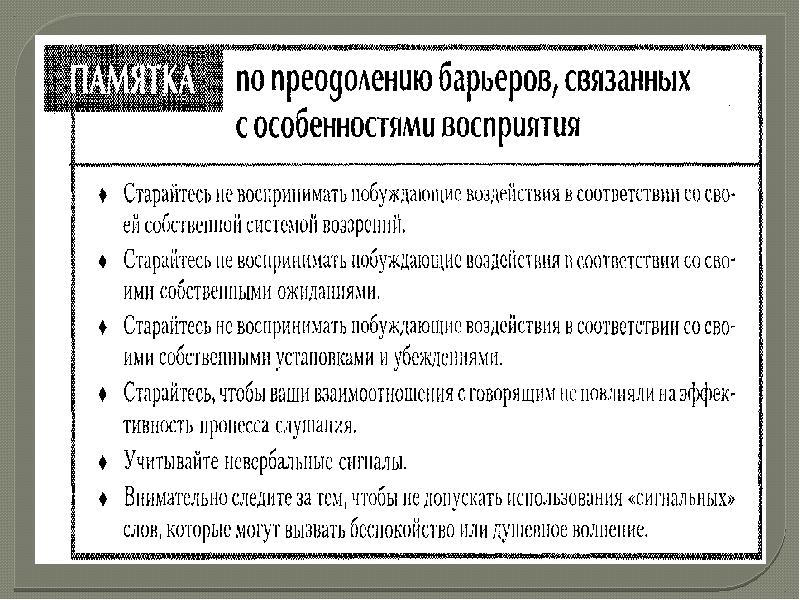 Барьеры в общении и способы их преодоления презентация