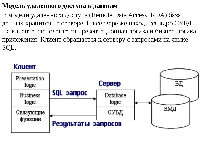 Sql server презентация