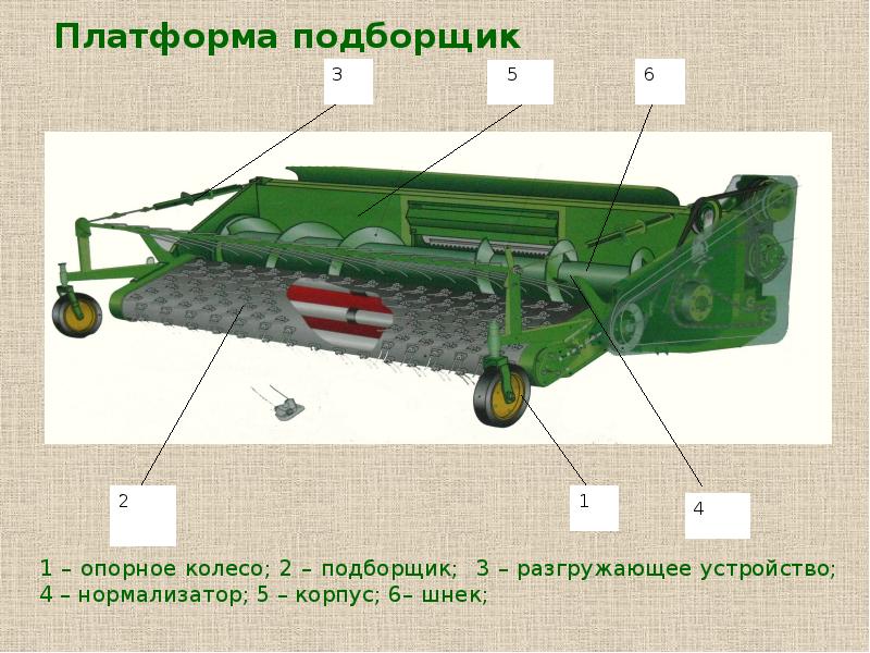 Устройством 4. Платформа подборщика комбайна Дон 1500 регулировки. ПП-342 подборщик. Платформа подборщик Дон 1500б устройство. Платформа-подборщик (Полотняно-транспортерный подборщик) схема.