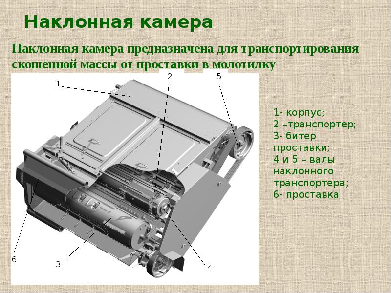 Наклонная дон 1500б