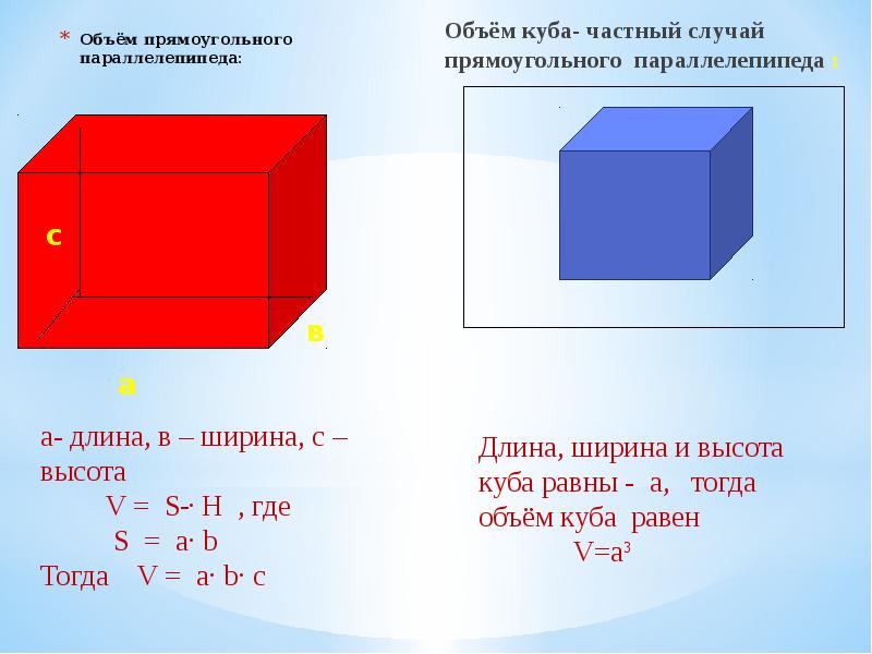 Как изменяется объем куба. Формула объема прямоугольного параллелепипеда. Формула объёма прямоугольника параллелепипеда. Формула объёма параллелепипеда 3 класс. Площадь параллелепипеда и Куба 5 класс.