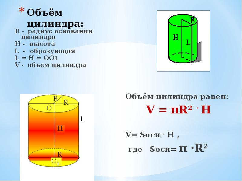 Объем основания цилиндра