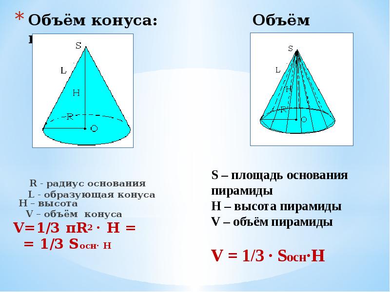 Отношение объемов конусов