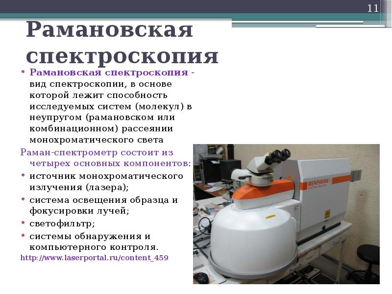 Раман спектроскопия презентация