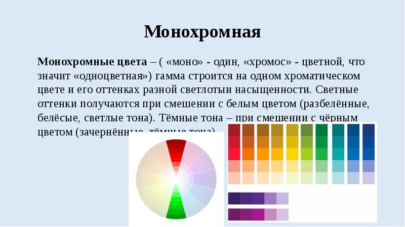 Цветное изображение на экране монитора получается путем смешивания цветов тест