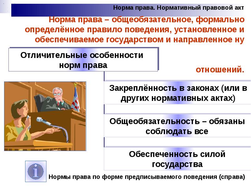 Обществознание 9 класс трудовое право презентация 9 класс