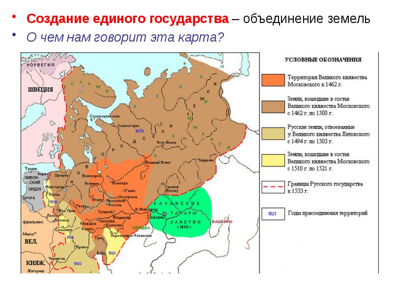 Карта объединение русских земель в единое русское государство 1462 1533