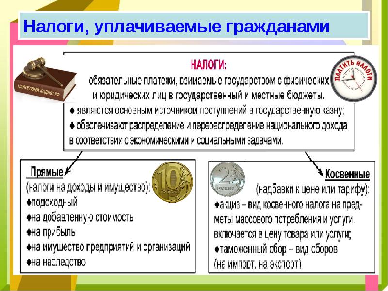 Что такое государство презентация 8 класс обществознание