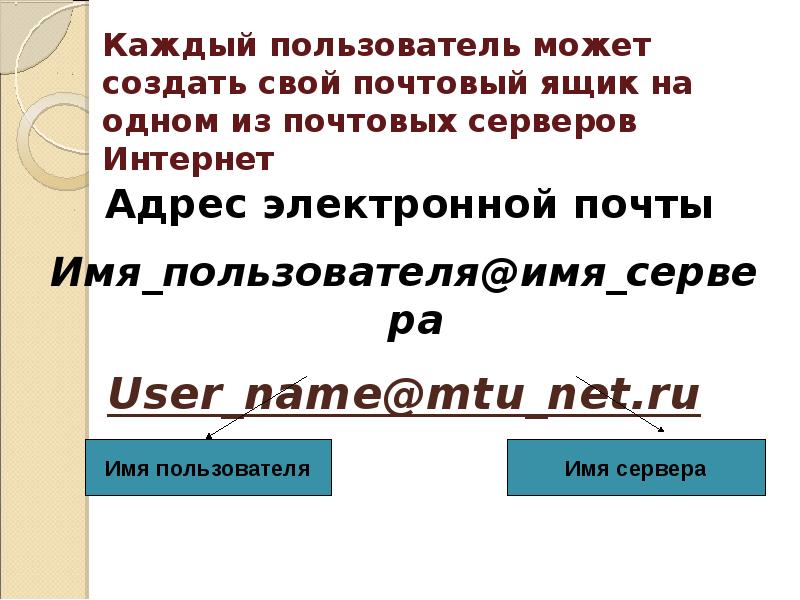 Каково ru. Каково имя почтового сервера. Адрес электронной почты имя владельца. Имя пользователя доменное имя сервера имя почтового сервера. Имя почтового сервера в адресе электронной почты.