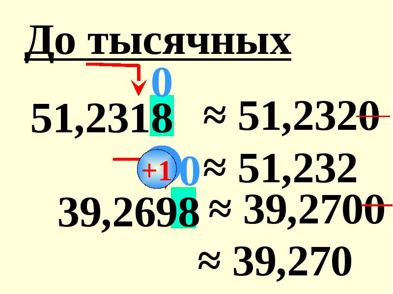 Как округлить дробь до 10. Как округлить дробь до 10