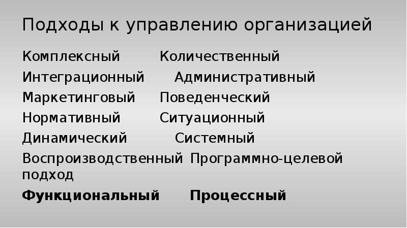 Подходы к управлению организацией
Комплексный Количественный
Интеграционный Административный
Маркетинговый Поведенческий
Нормативный Ситуационный
Подходы к управлению организацией
Комплексный Количественный
Интеграционный Административный
Маркетинговый Поведенческий
Нормативный Ситуационный