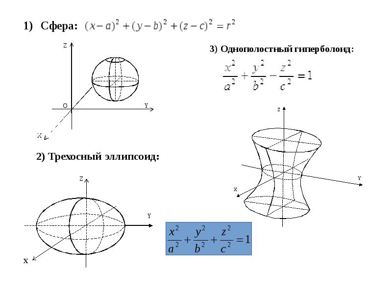 На плоскости евклидово расстояние между двумя точками. Евклидова система координат. Декартова и Евклидова система координат. Декартовая система координат в евклидовом пространстве. Угол между векторами в евклидовом пространстве.