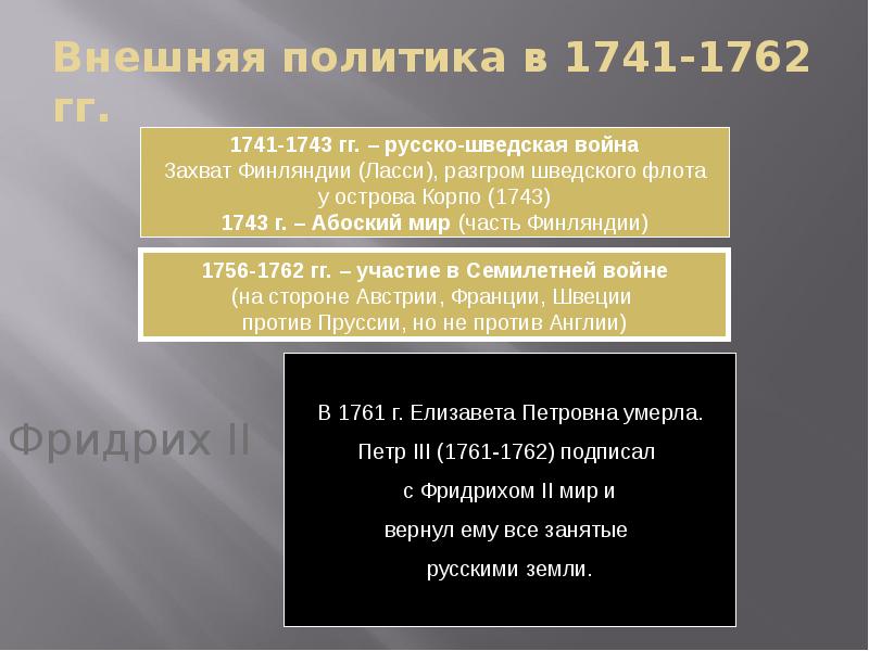 Внешняя политика 1762