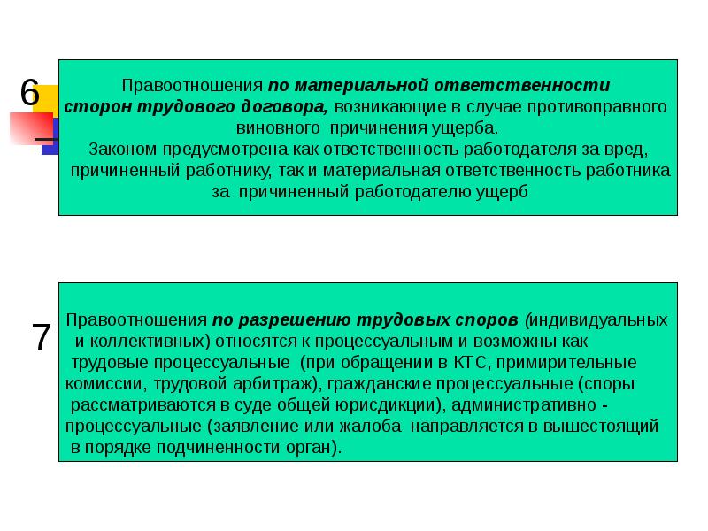 Презентация на тему материальная ответственность сторон трудового договора