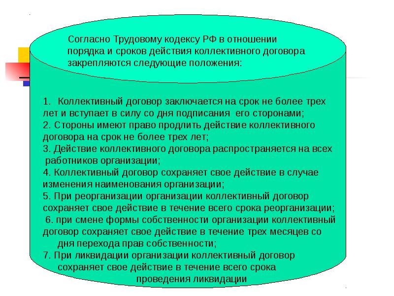 действие коллективного договора. коллективное соглашение порядок действия. сохраняет ли свое действие коллективный договор. сохраняет ли свое действие коллективный договор. коллективный договор.