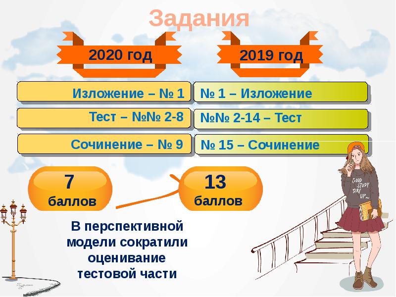 Тест огэ презентация русский