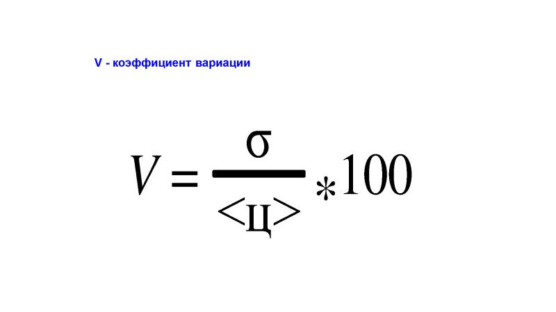 Коэффициент вариации. Коэффициент вариации НМЦК. Коэффициент вариации с модой. Коэффициент вариации выпуска продукции.