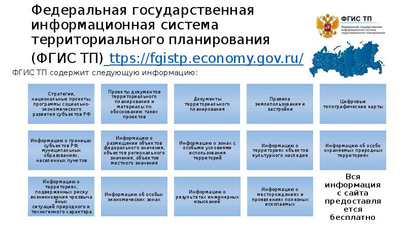 Федеральный информационный