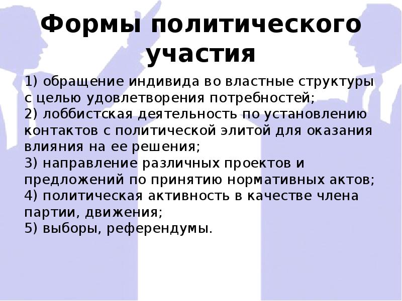 Формы политического участия план