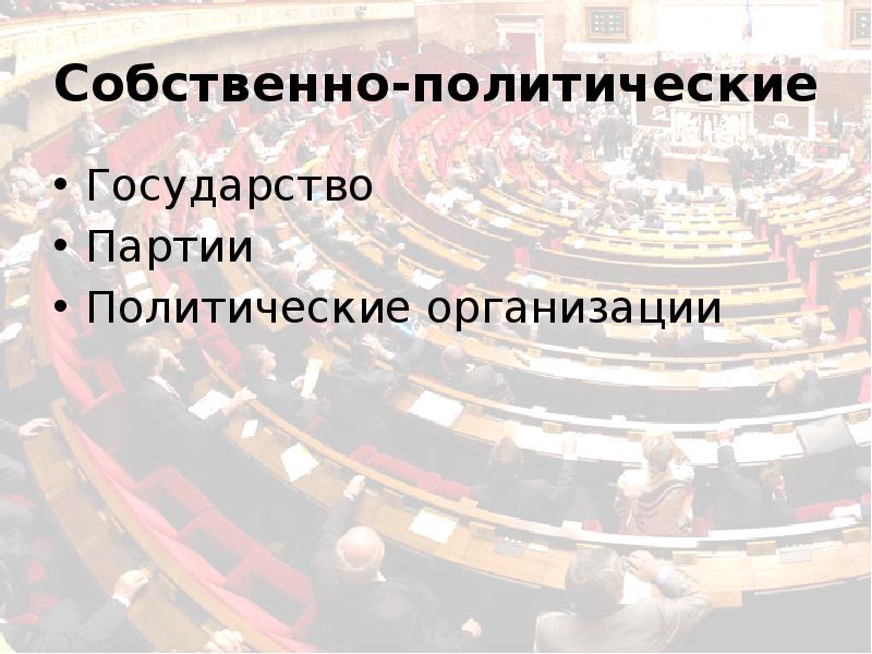 Собственно политические. Собственно политические организации. Что такое собственно-политические. Собственно политические организации в России. Для чего государство партии.